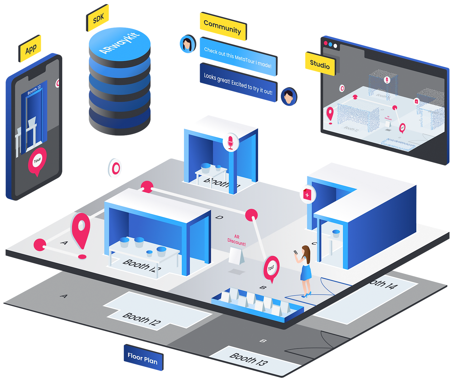 ARway: Wayfinding and No-code Spatial Maps